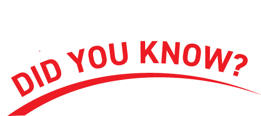 你知道嗎? DID YOU KNOW? 你知道嗎? DID YOU KNOW?